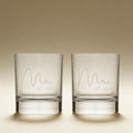 Custom engraved whiskey glass with a name and date, laser etched on glass